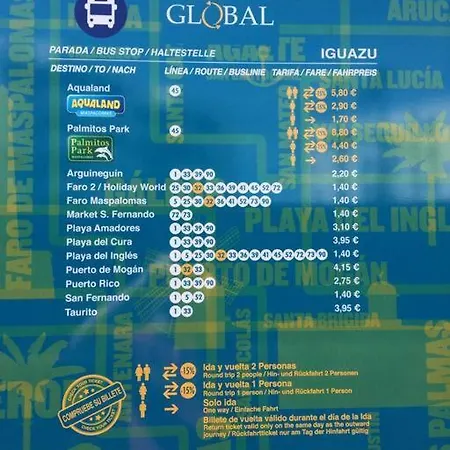 5 Min Walk From Yumbo 208 * Playa del Ingles (Gran Canaria)